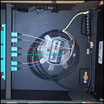 Fiber Optic LIU